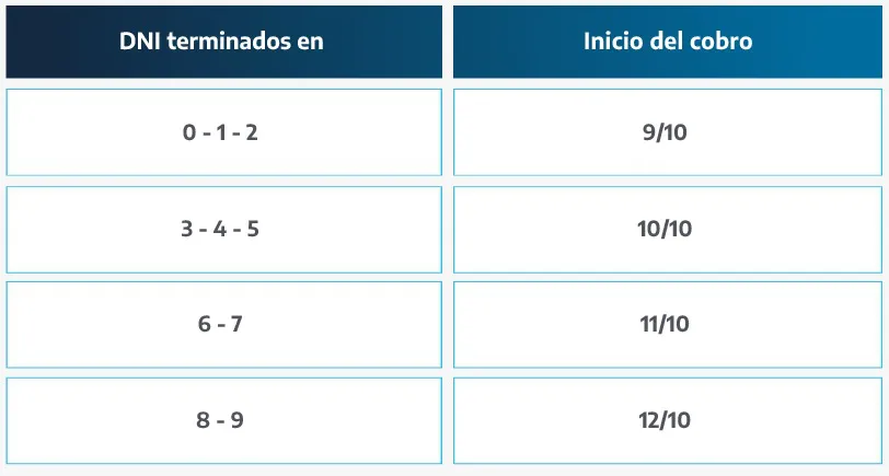 calendario de refuerzo 2023