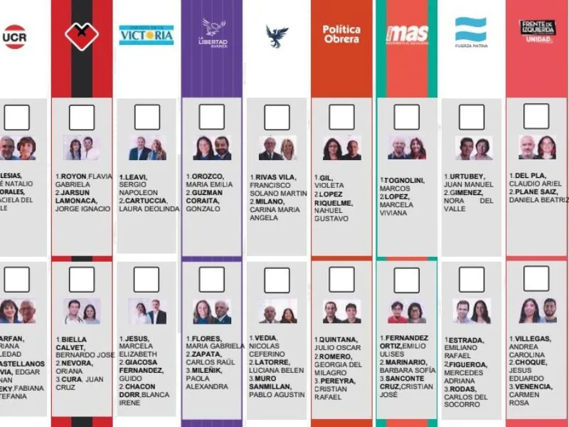 BUP distrito Salta. Elecciones 26 de octubre.