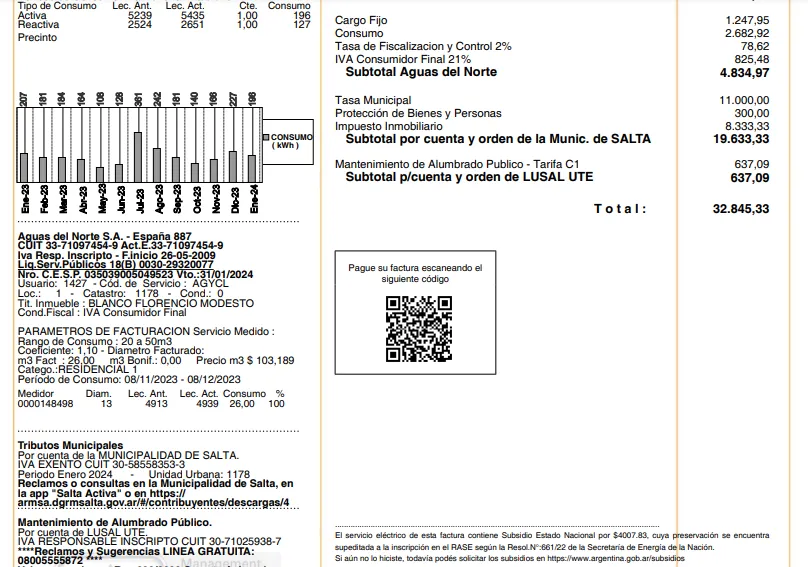 impuestos municipales