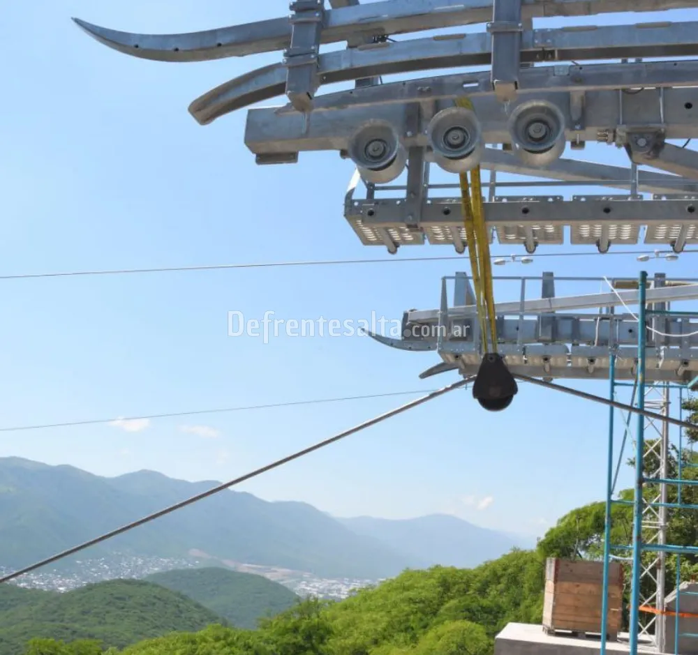 Teleférico Ala Delta