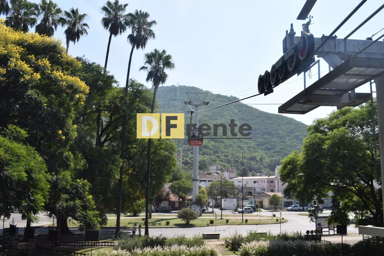 tiempo teleferico