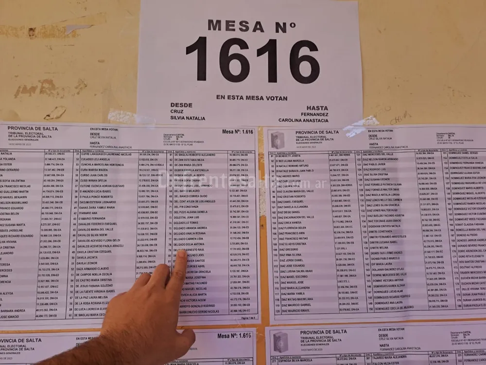 Padrón electoral